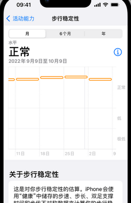 人民路街道iPhone手机维修如何在iPhone开启'步行稳定性通知'