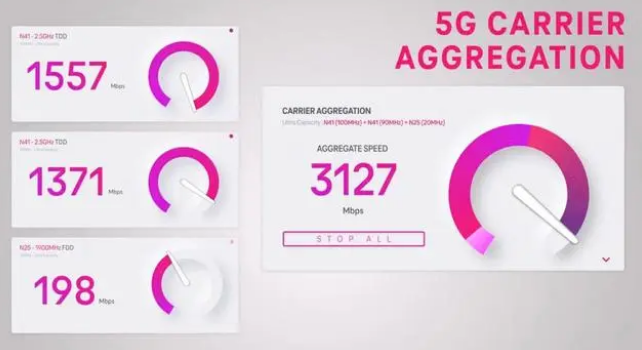 人民路街道苹果手机维修店分享5G Standalone的作用 